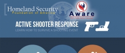 Homeland Security Foundation of America (HSFA) to Host Next Active Shooter Preparedness Town Hall Meeting in Des Moines, IA