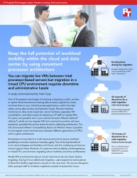 Principled Technologies Compares VM Migration Between Intel Processor-Based Servers and Between Servers Based on Different Processor Architectures