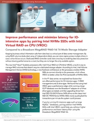 Principled Technologies Releases Study Comparing Database Performance Using Intel VROC to a Broadcom MegaRAID 9460-16i Adapter with Multiple Drive Types