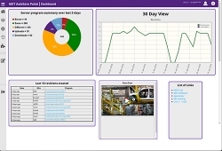 MDT Software Releases the “Next Generation” of AutoSave with a Decision Support Portal