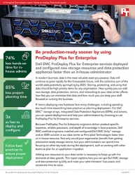 Principled Technologies Releases Report That Compares a ProDeploy Plus for Enterprise Deployment to an In-House Deployment