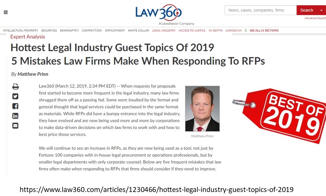 Matthew Prinn's Article, "5 Mistakes Law Firms Make When Responding to RFPs" Ranked 2nd Most Read Guest Expert Analysis Article on Law360 for 2019