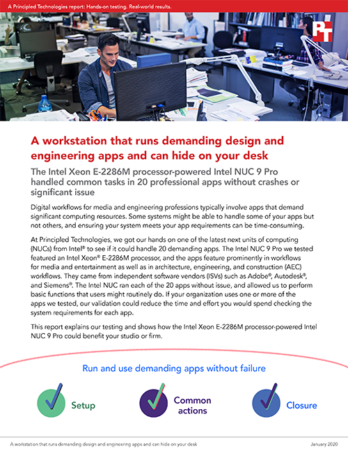 Principled Technologies Finds That Intel NUC 9 Pro Systems Powered by Intel Xeon E-2286M Processors Can Run 20 Demanding Apps Without Crashes or Significant Issue