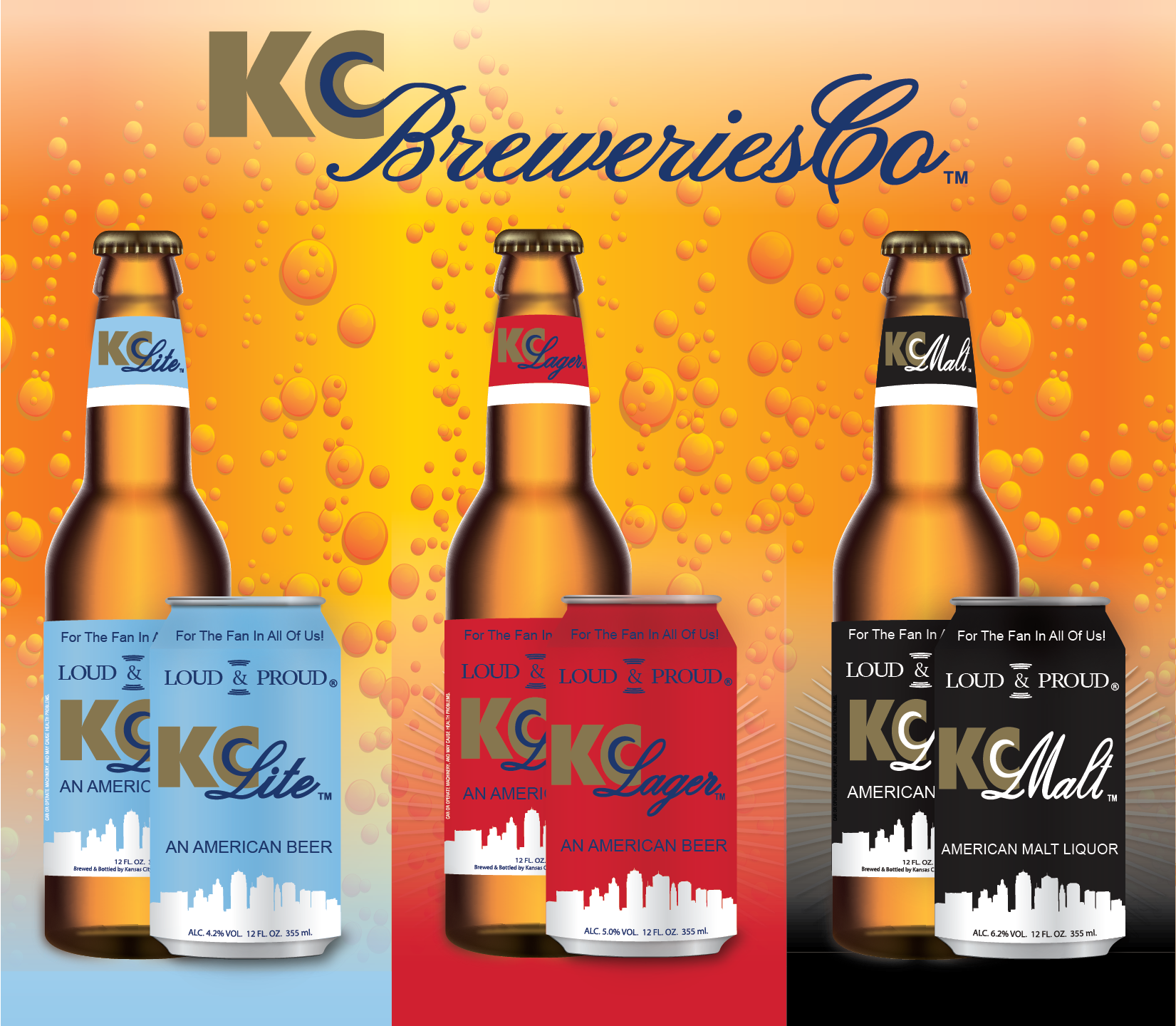 Kansas City Breweries Now Seeking National Support on Fundopolis
