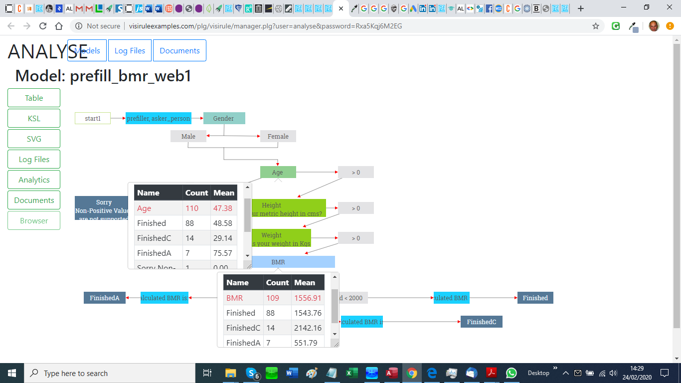 New VisiRule Release with Analytics Component to Gain Insight Into Hidden Usage Patterns