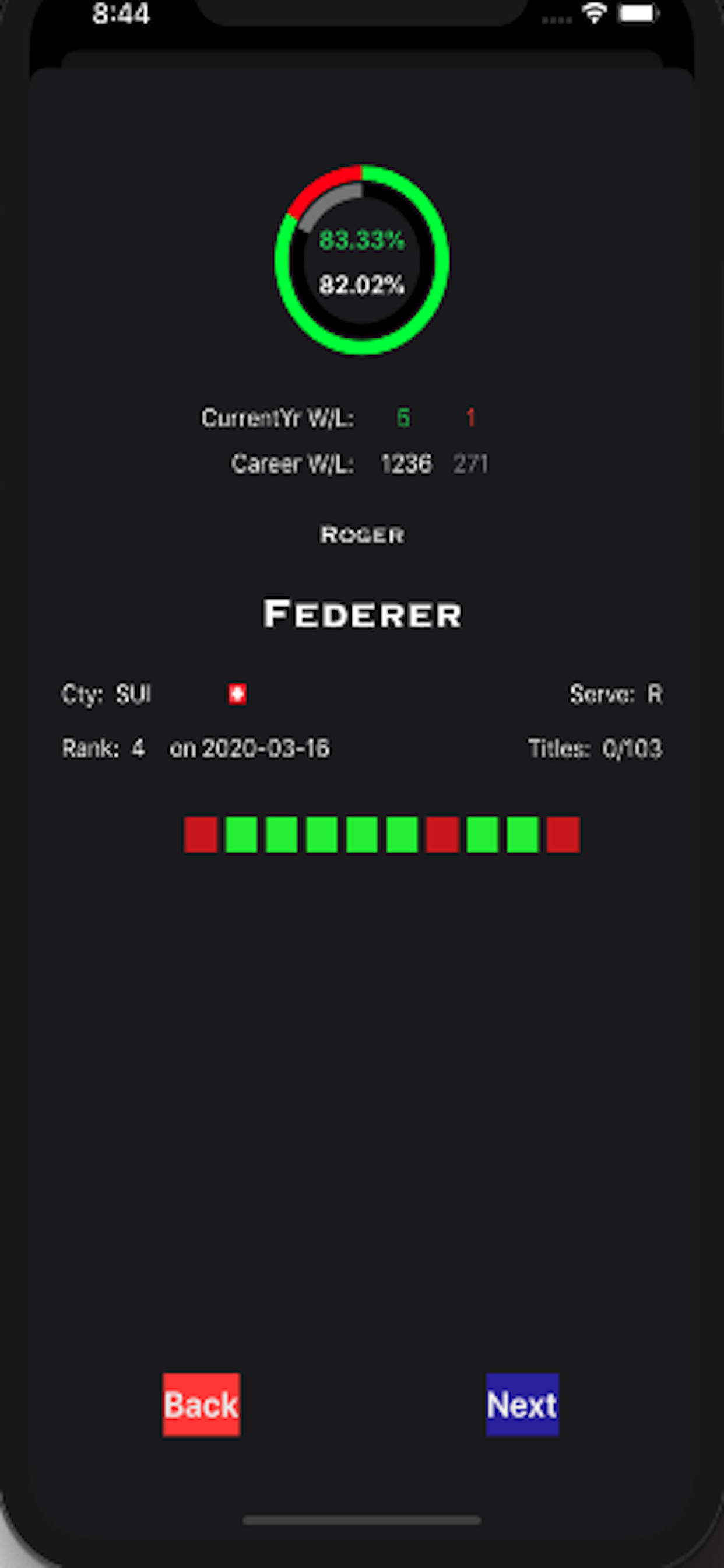 Version 2 of tennisdata Now in the App Store