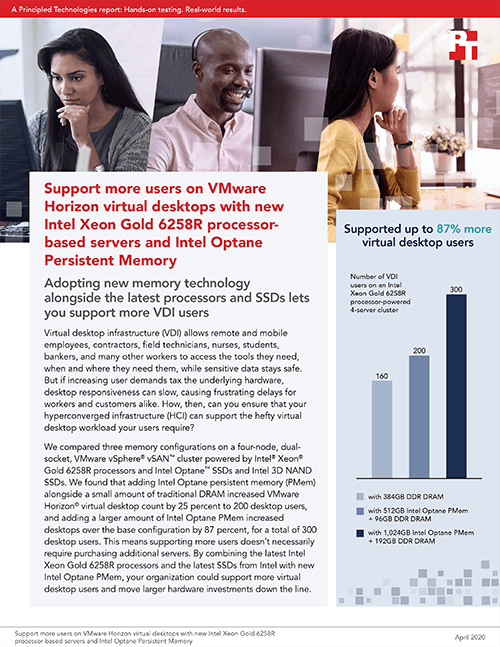 Principled Technologies Releases Study Comparing the VDI Performance of a VMware vSphere HCI Solution with Different Intel Optane Persistent Memory Configurations