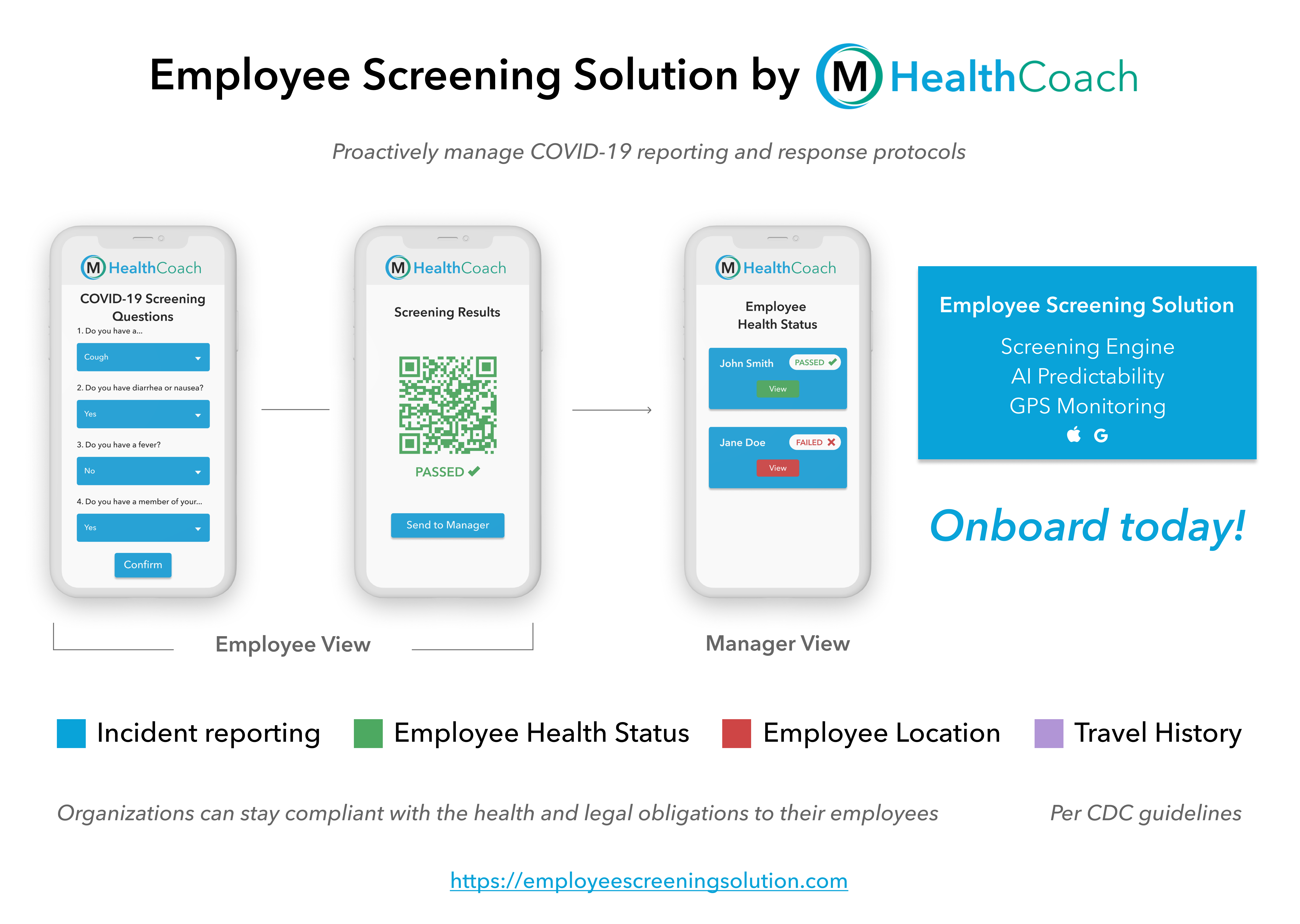 mHealthCoach Releases Solution to Help Businesses Protect Employees from Coronavirus Pandemic