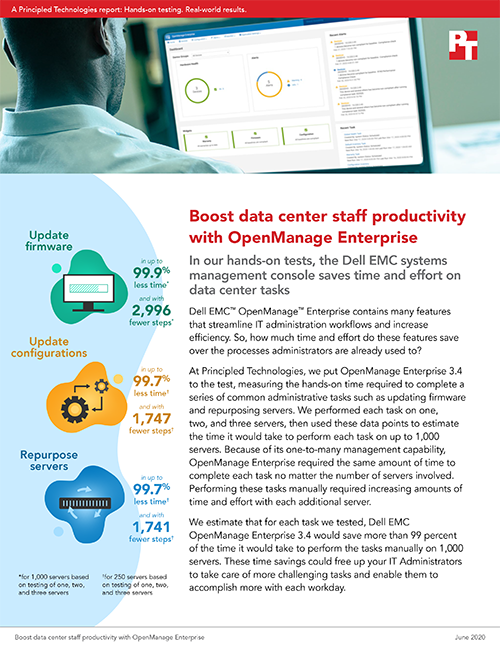 Dell EMC OpenManage Enterprise 3.4 Saved Time and Effort on Data Center Tasks, a New Principled Technologies Study Reveals