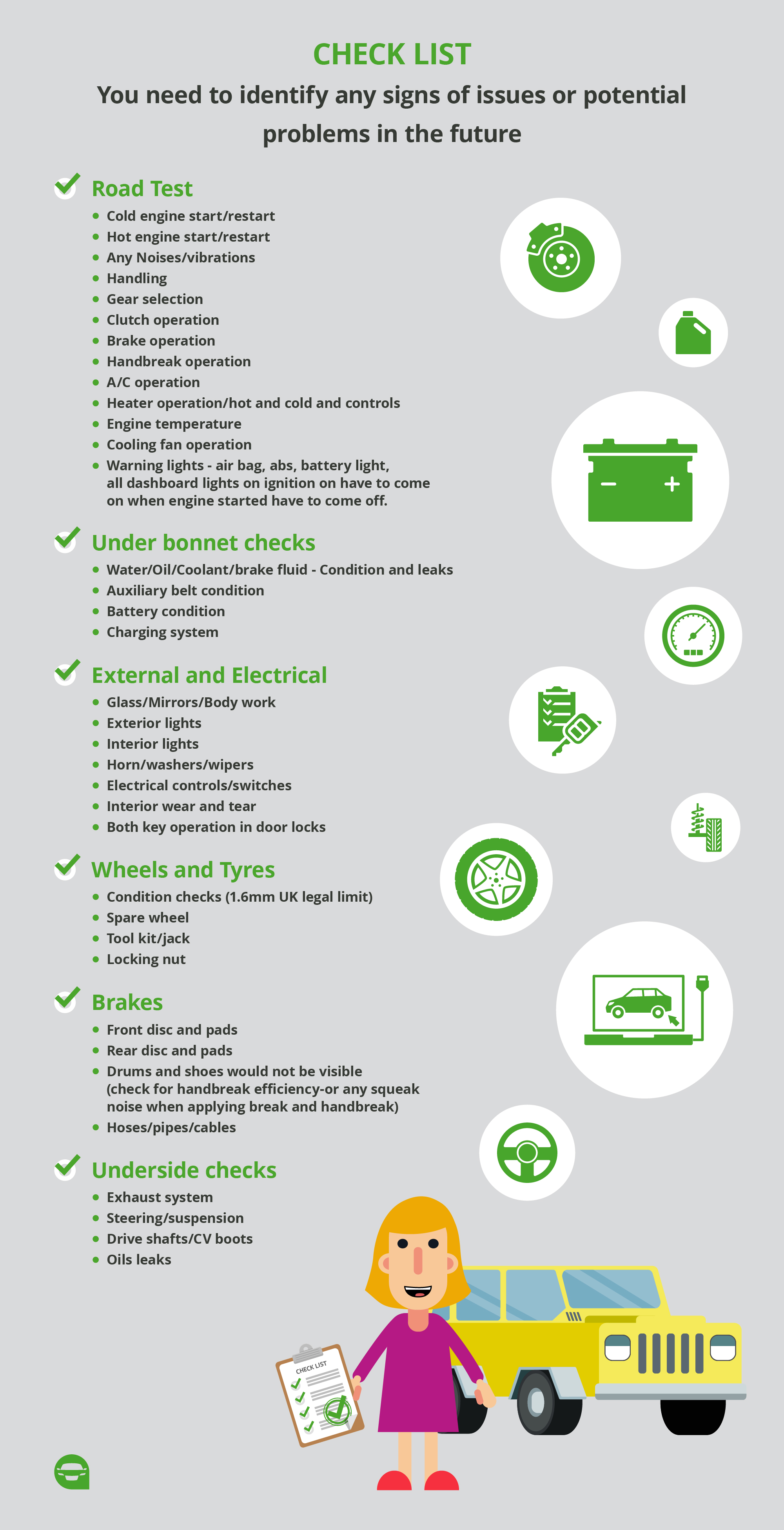 CarExamer Announces Free Used Car Checklist