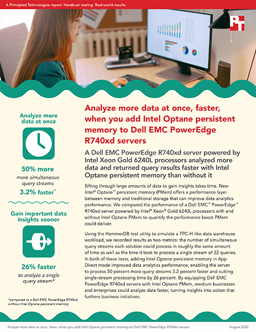 Principled Technologies Releases Study Comparing the Data Analysis Speeds of Dell EMC PowerEdge R740xd Servers with and Without Intel Optane Persistent Memory