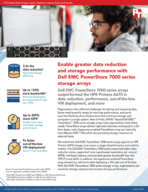 New PT Study Finds That Dell EMC PowerStore 7000 Series Arrays Outperformed the HPE Primera A670 in Data Reduction, Performance, Out‑of-the-Box VM Deployment and More