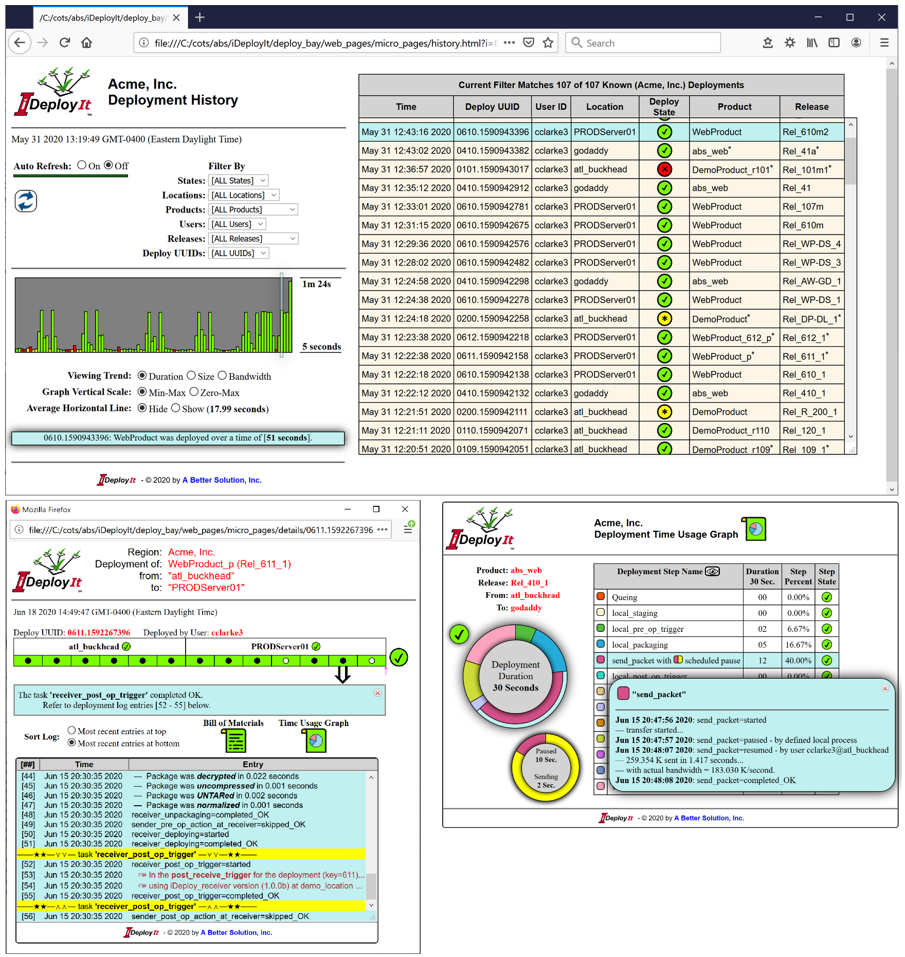 ABS Introduces iDeployIt 1.0, a DevOps Solution for Deploying Software