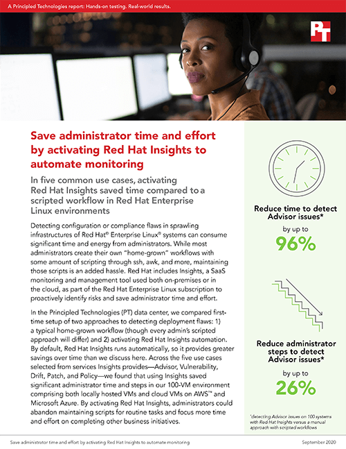 Principled Technologies Releases Study Comparing Automation with Red Hat Insights vs. a Manual, Scripted Workflow on Five Common Maintenance Use Cases