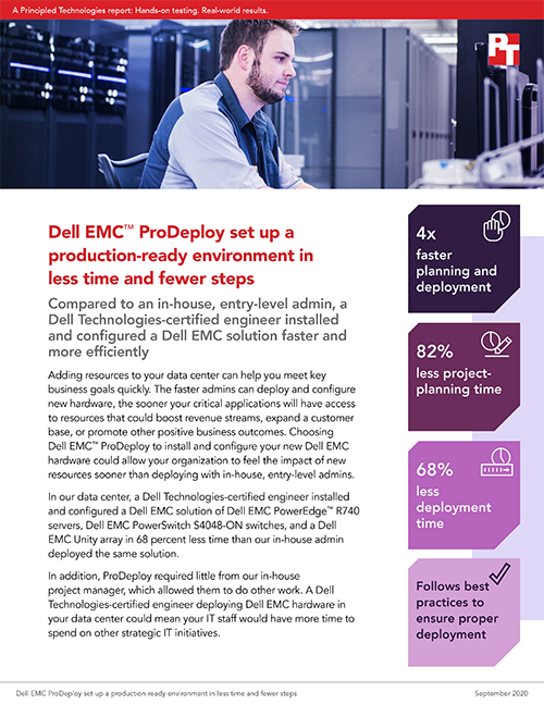 Principled Technologies Releases a Pair of Studies That Show Time Savings for Two Dell EMC Services: ProDeploy and ProSupport Plus for Enterprise with SupportAssist