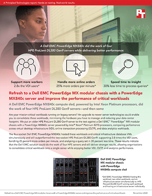 Principled Technologies Shows That a Dell EMC PowerEdge MX Modular Chassis with a PowerEdge MX840c Server Can Improve the Performance of Critical Workloads