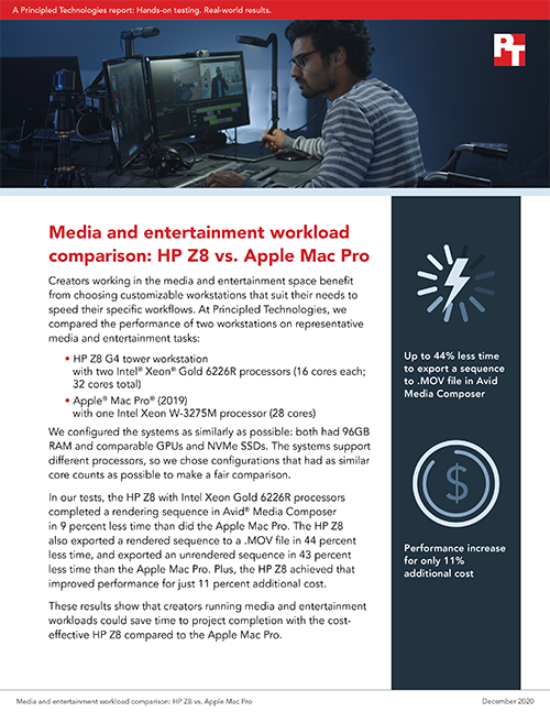 Principled Technologies Releases Study Comparing the Performance of the HP Z8 and Apple Mac Pro on Media and Entertainment Workloads