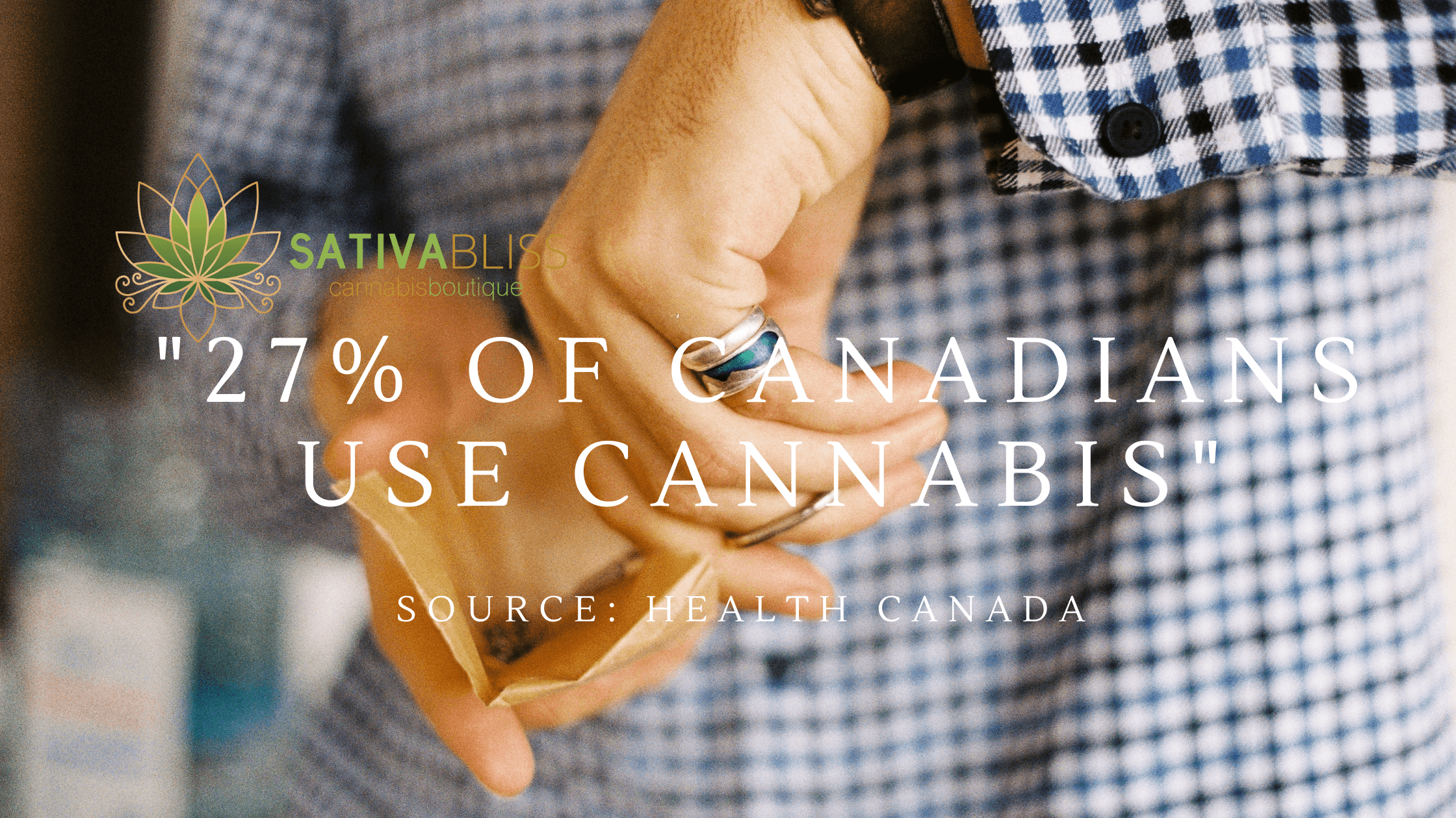 Sativa Bliss Improves Product Selection and Services Using Survey Results on Canadians’ Use of Cannabis as Released by Health Canada