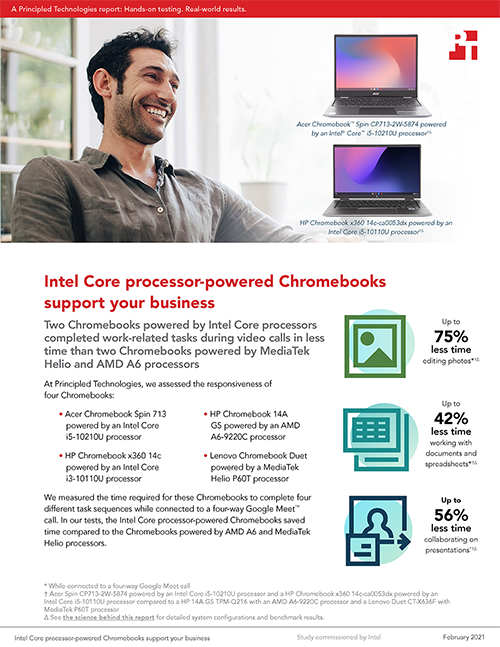 Chromebooks Powered by Intel Core i5 and Core i3 Processors Saved Time on Tasks in Various Apps, Principled Technologies Study Shows