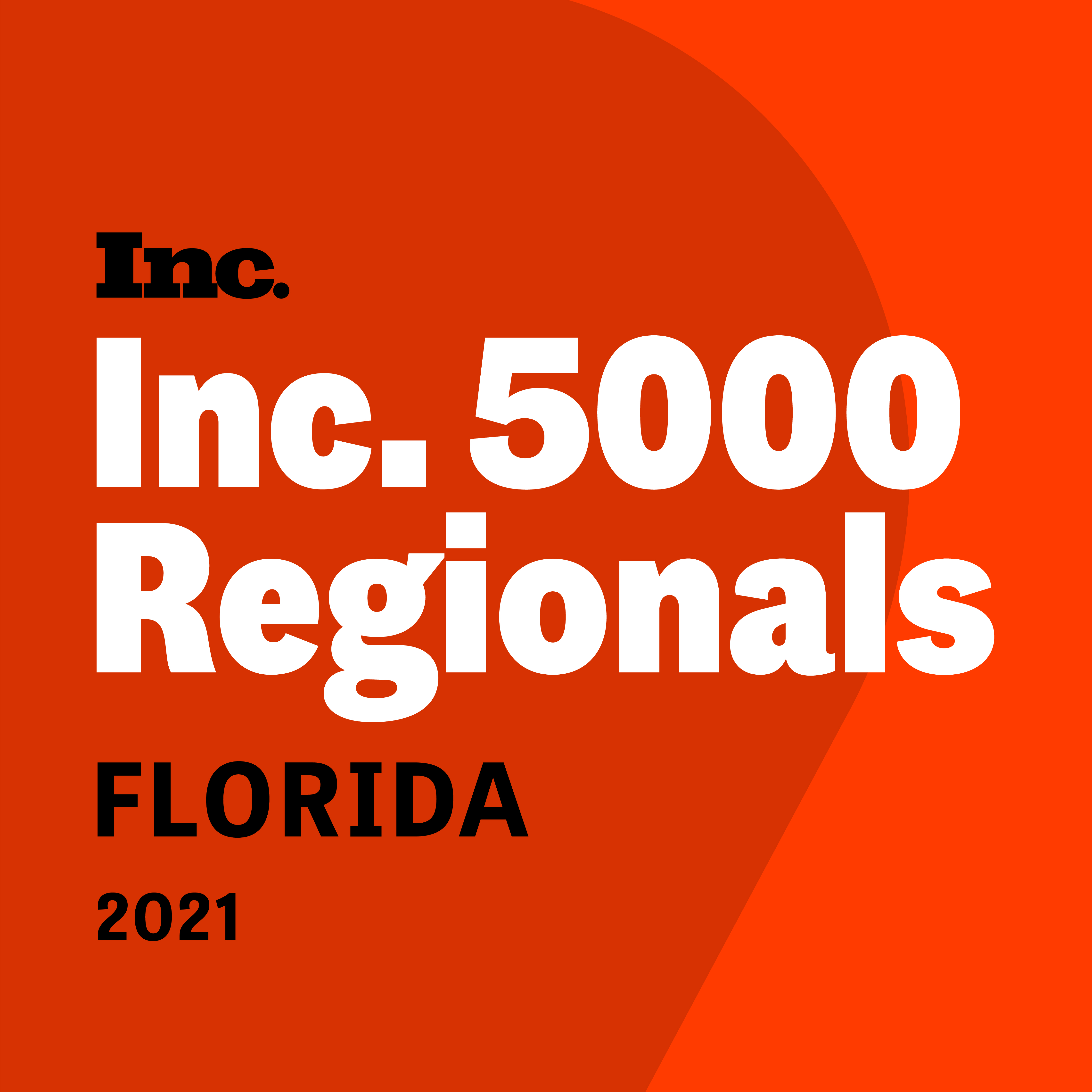 Reliant Roofing, Solar and Hurricane Shutters Ranks No. 202 on Inc. Magazine’s List of Florida’s Fastest-Growing Private Companies