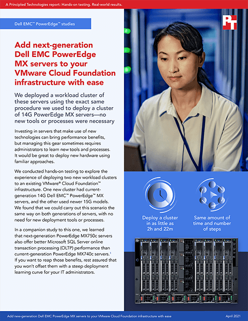 Principled Technologies Releases Study Comparing Deployment of Two Generations of Dell EMC PowerEdge MX Servers