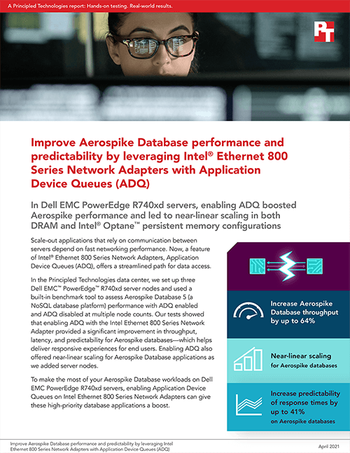 Principled Technologies Releases Study Assessing Aerospike Database Performance Leveraging Intel Ethernet 800 Series Network Adapters with Application Device Queues