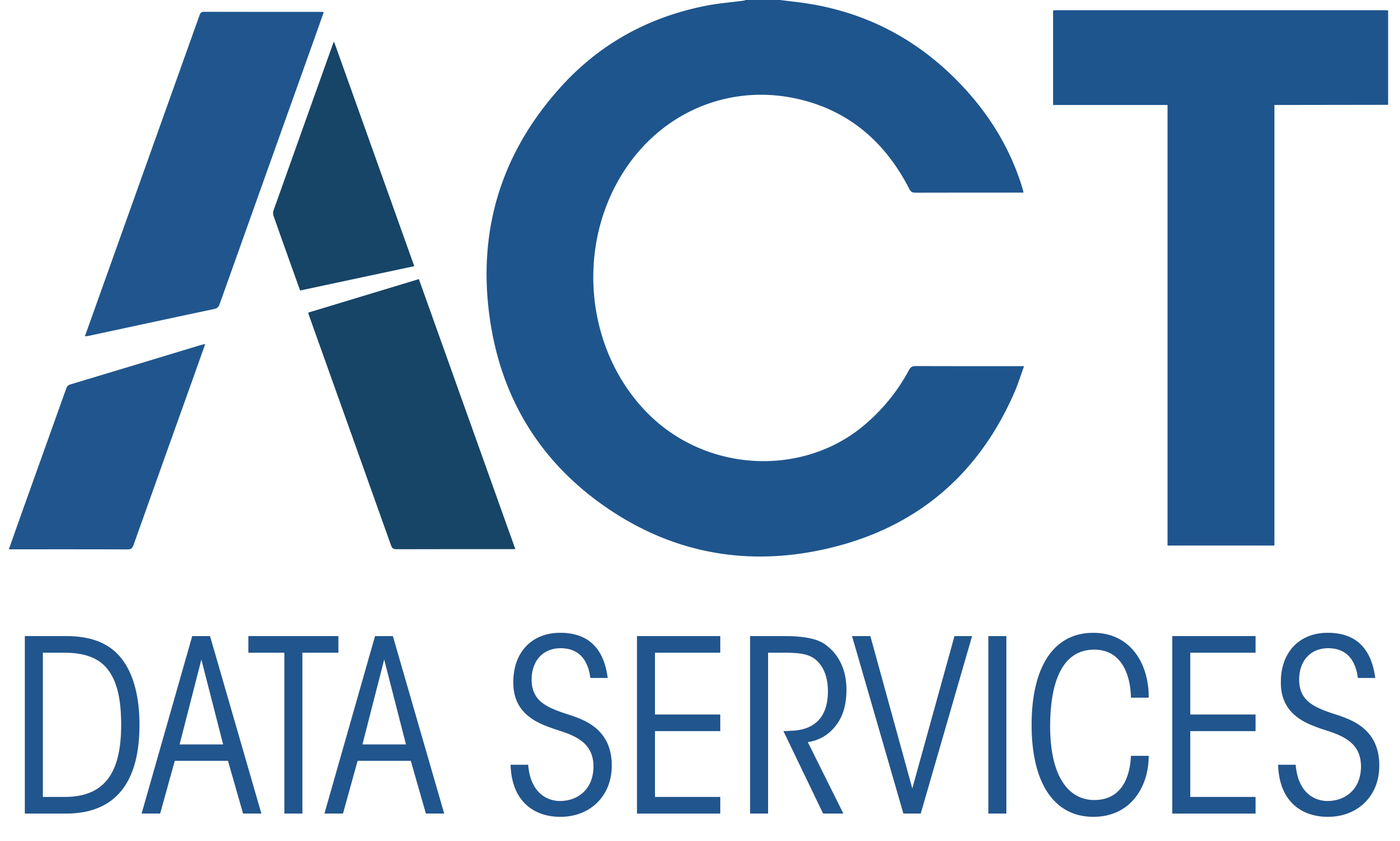 Animal Care Technologies Launches New Division, ACT Data