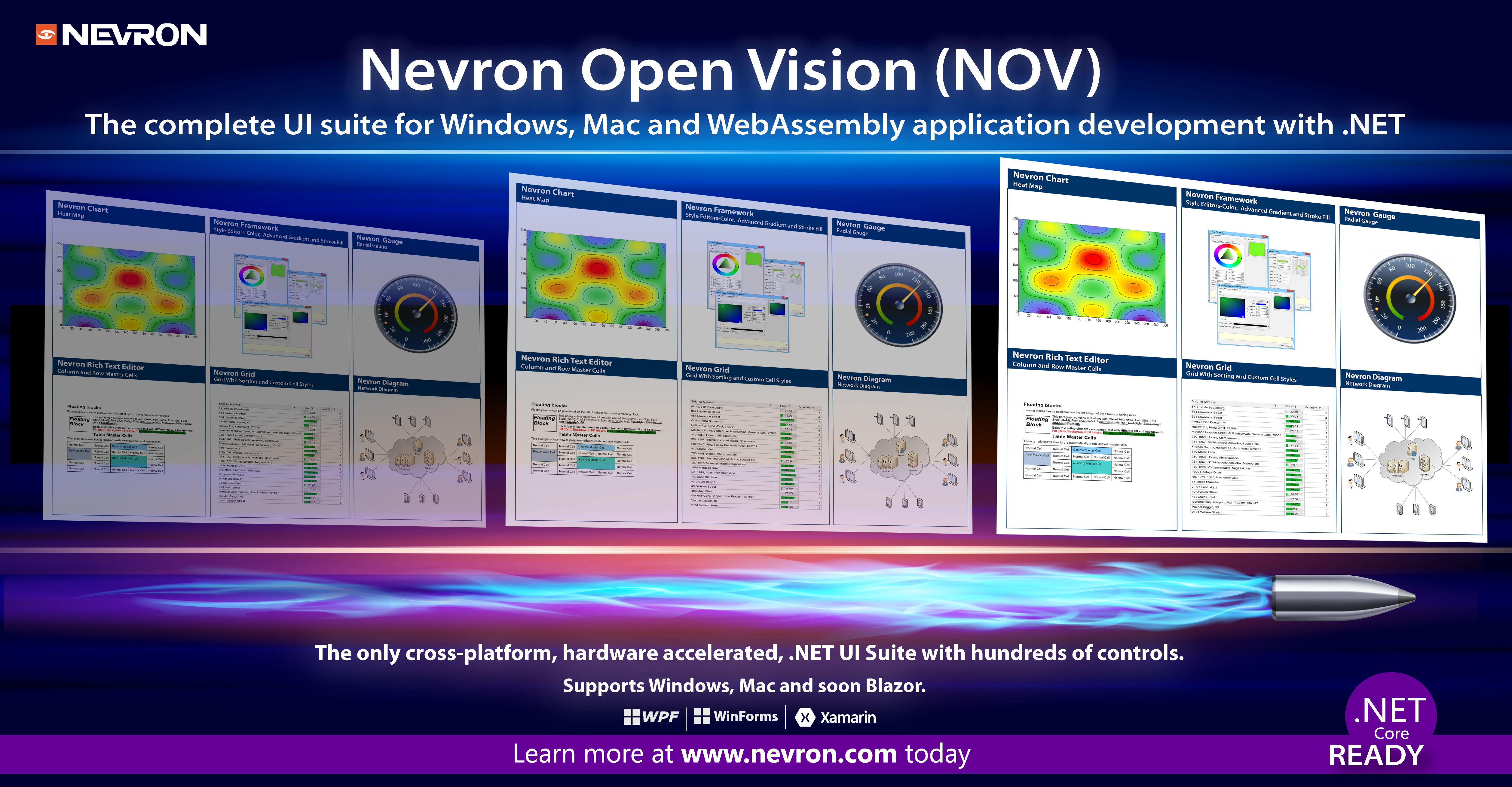 Nevron Open Vision 2022.1 Delivers .NET Core Support and Seamless Integration with Visual Studio 2022