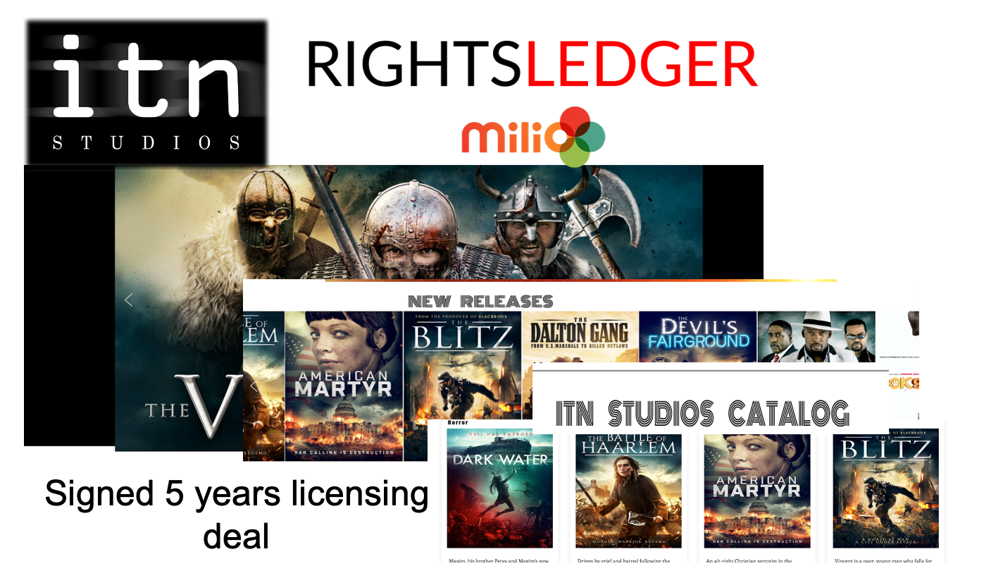 RightsLedger Signs Five-Year Licensing Agreement for ITN Studios’ Films on Milio.io