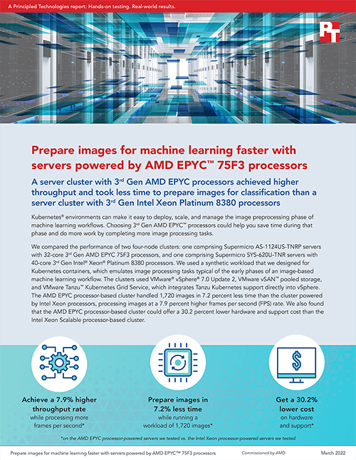 Principled Technologies Publishes New Report Comparing Server Performance While Preparing Images for Machine Learning on Kubernetes