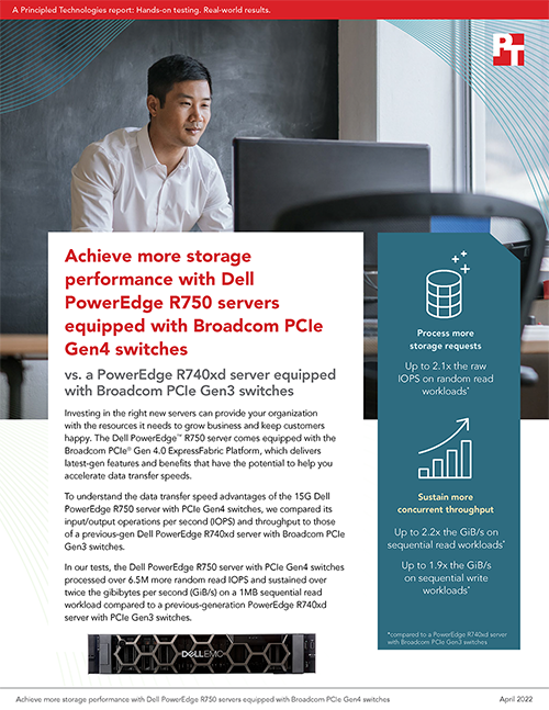 New Study from Principled Technologies Shows Storage Performance Improvements from the Dell PowerEdge R750 Server
