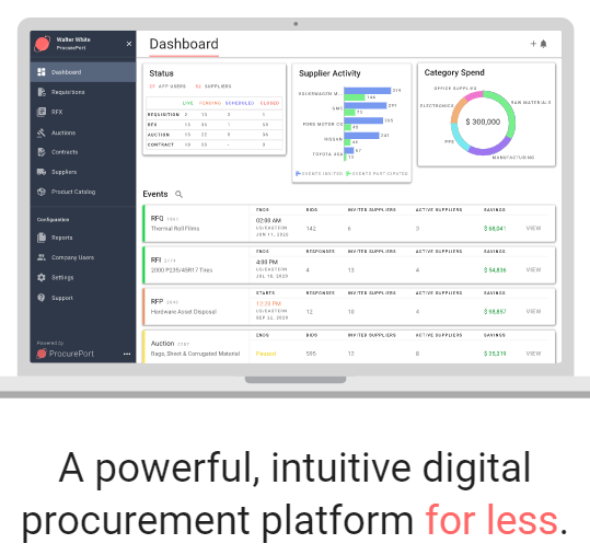 Spend Matters Names ProcurePort a Solution Leader in the Spring 2022 Procurement Technology SolutionMap Rankings