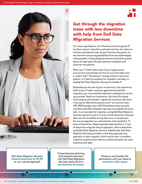Principled Technologies Releases Study Comparing Manual Data Migration to Using Dell Data Migration Services