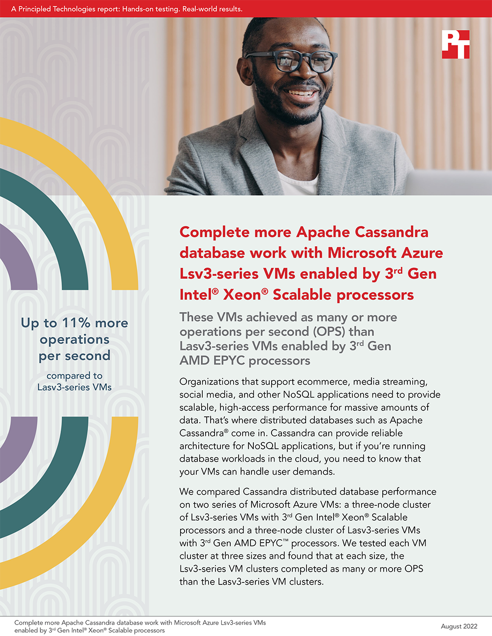 Principled Technologies Releases Report That Shows Microsoft Azure Lsv3-Series VMs Can Allow Users to Complete More Apache Cassandra Database Work