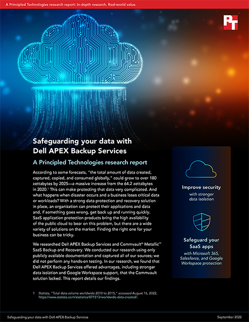 Principled Technologies Releases Research Report Comparing Dell APEX Backup Services to Commvault Metallic SaaS Backup and Recovery