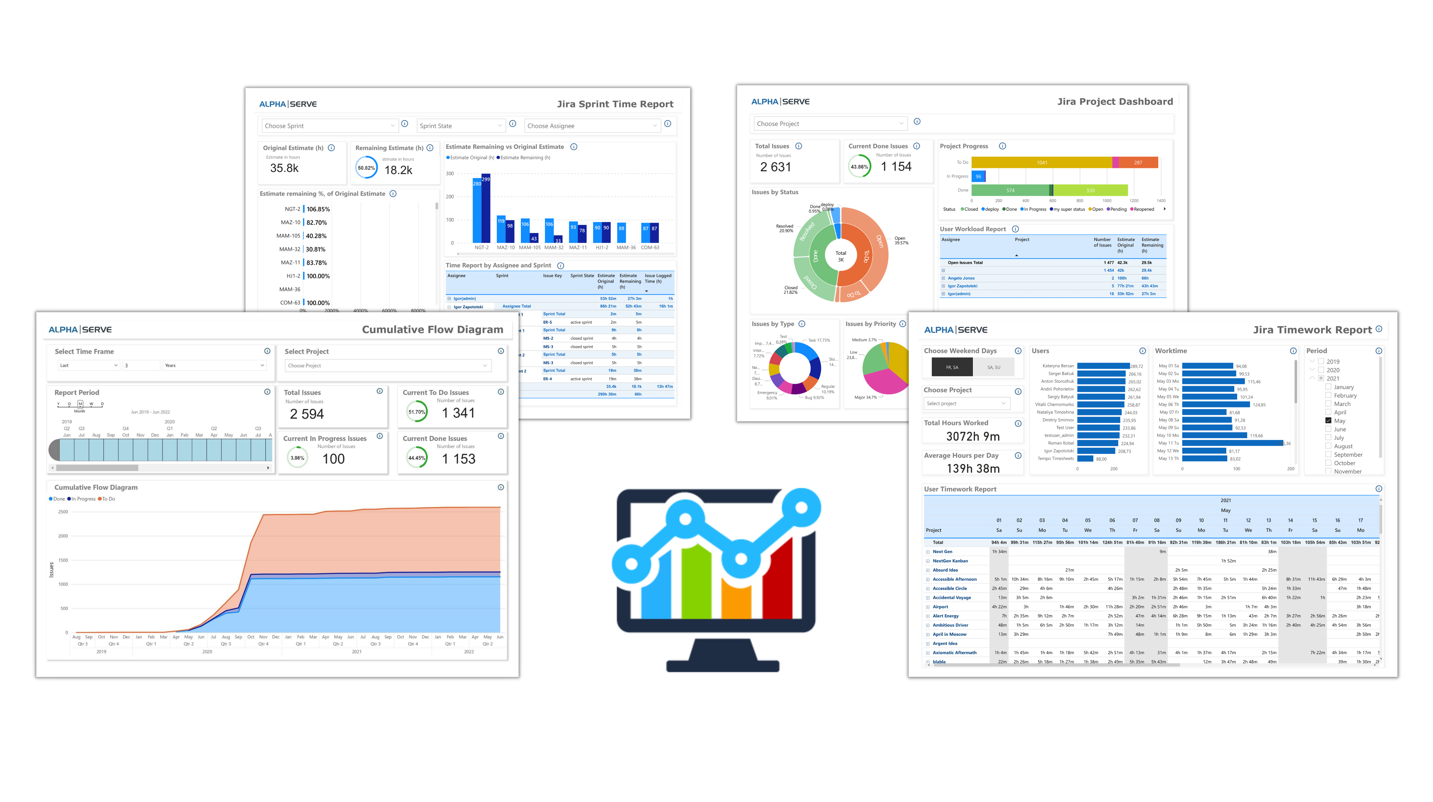 Jira Power BI Dashboard Templates Are Now Available in Power BI Connector for Jira