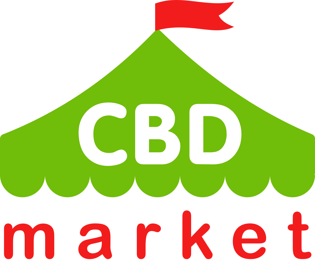 CBD.market Store Notices That Usage of CBD Gummies Spikes Following New Study Confirming CBD Safety