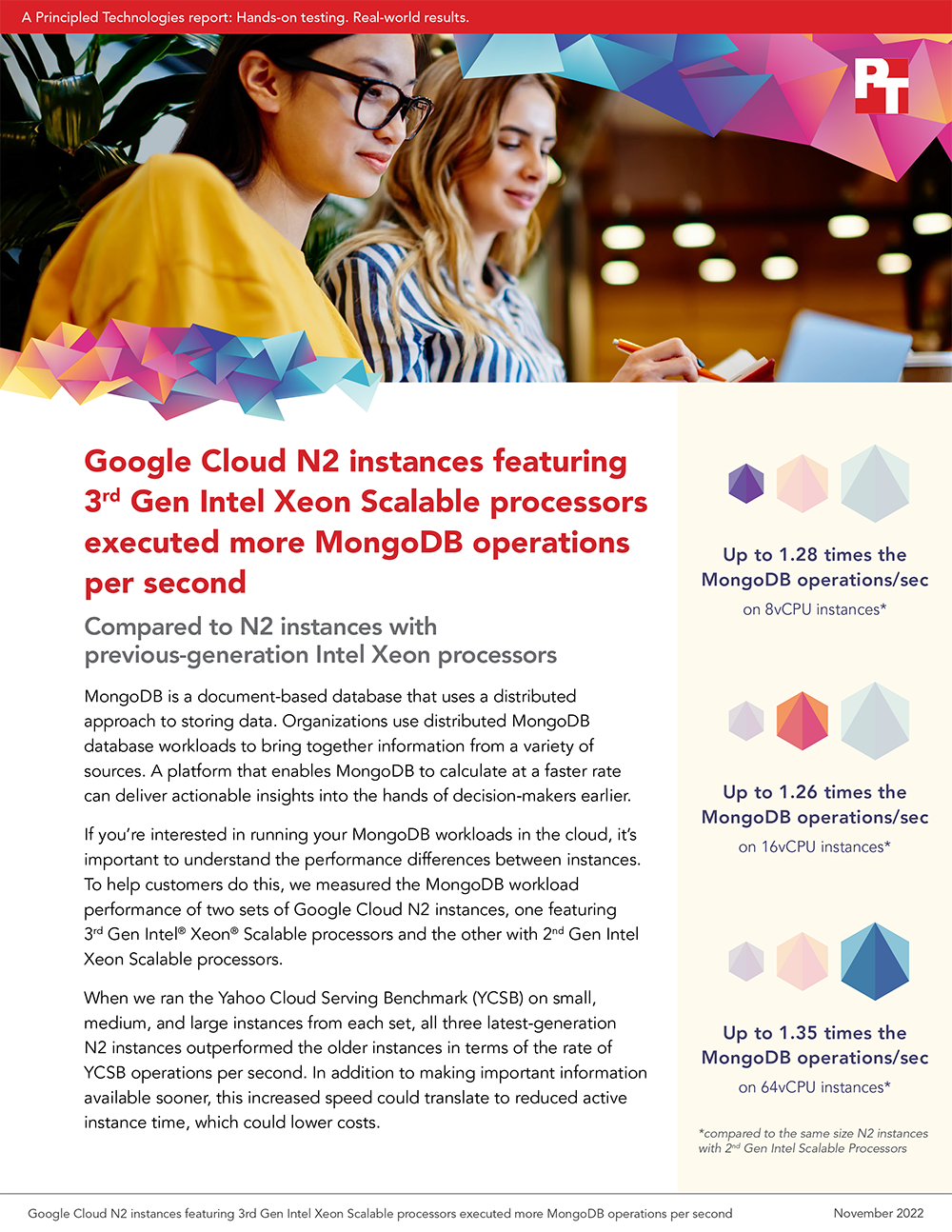 New Google Cloud N2 Instances with 3rd Gen Intel Xeon Scalable Processors Completed More MongoDB Work Faster Than N2 Instances with Older Intel Processors