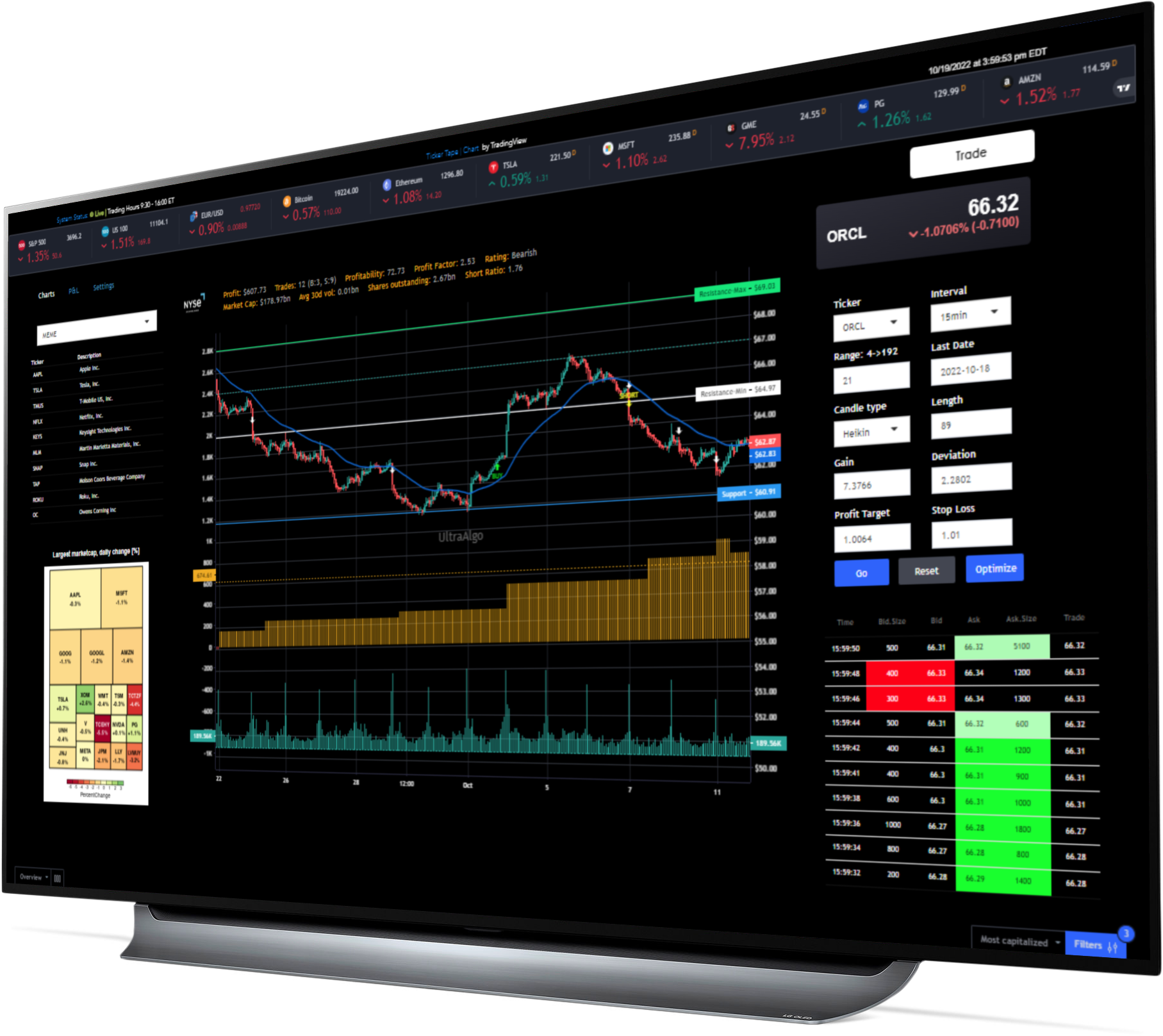 UltraAlgo Algorithmic Trading Platform Now Provides Multi-Broker Integration for Retail Investors