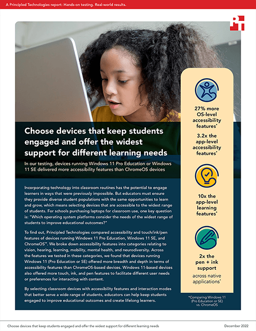 Principled Technologies Releases Study Comparing the Accessibility Features That Windows 11 Pro Education, Windows 11 SE, and ChromeOS Devices Offer for Education