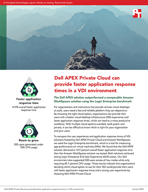 Testing by Principled Technologies Shows a Dell APEX Private Cloud Solution Offered Faster Overall Application Response Times in a VDI Environment
