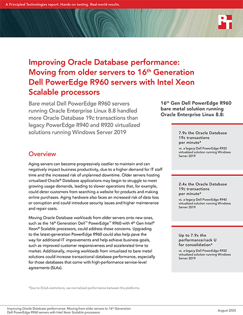 Principled Technologies Releases Study Comparing the Oracle Database Performance of New 16G Dell PowerEdge Servers with Intel Xeon Scalable Processors to Older Servers