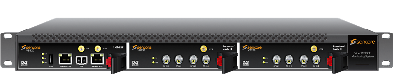 Sencore Enhances the VideoBridge RF Monitoring System with the Addition of ATSC 3.0 and Increased Density, with New VB258