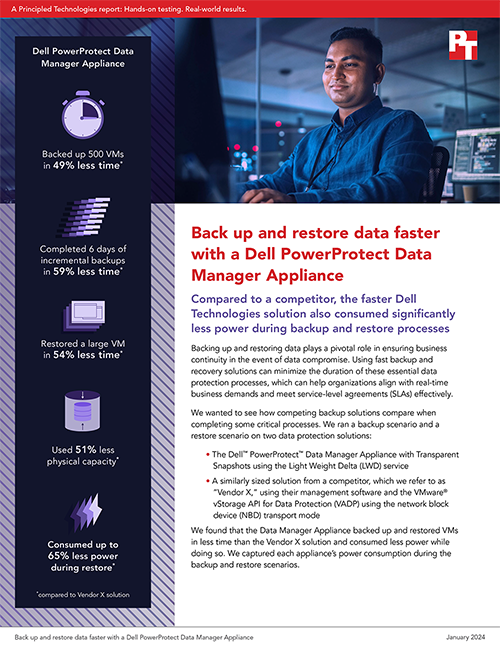 New Principled Technologies Study Demonstrates the Benefits of Backing Up and Restoring Data with a Dell PowerProtect Data Manager Appliance