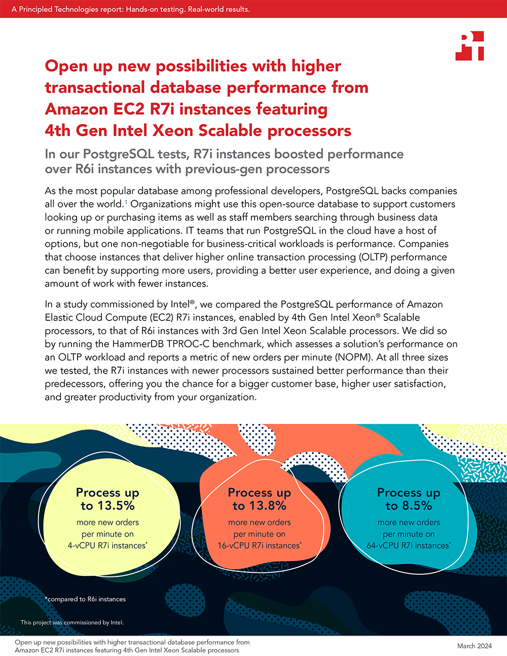 PT Study Found Amazon EC2 R7i Instances with 4th Gen Intel Xeon Scalable Processors Delivered Better Transactional Database Performance Than R6i Instances