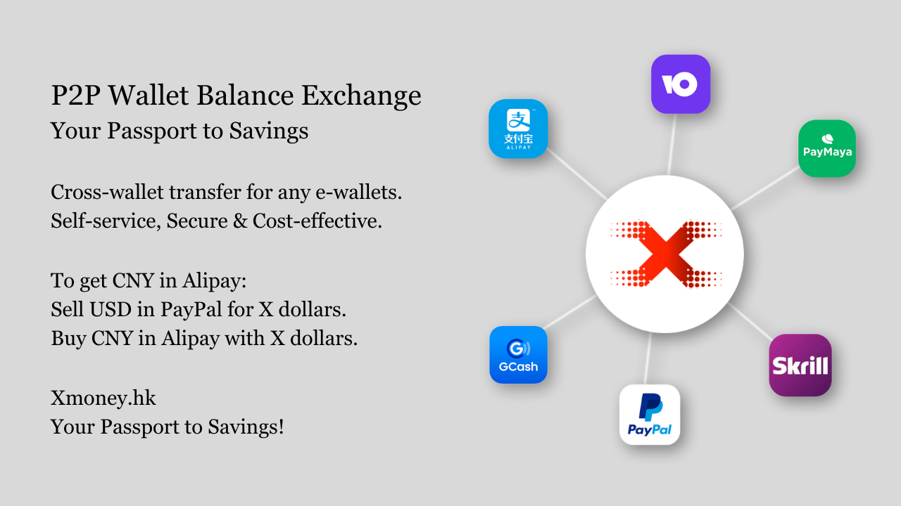 XMoney Launches Self-Service P2P Wallet Balance Swapping Service, Simplifying Payments for Expats