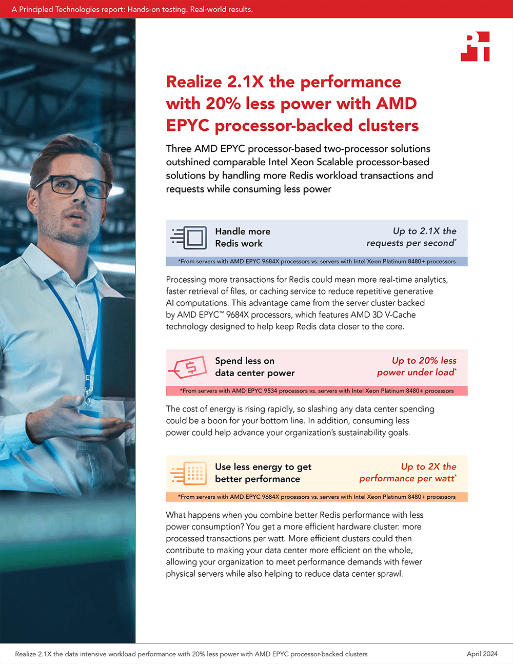 AMD EPYC 9004 Series Processor-Based Servers Delivered Better Redis Performance and Used Less Power Than Competing Solutions in Tests