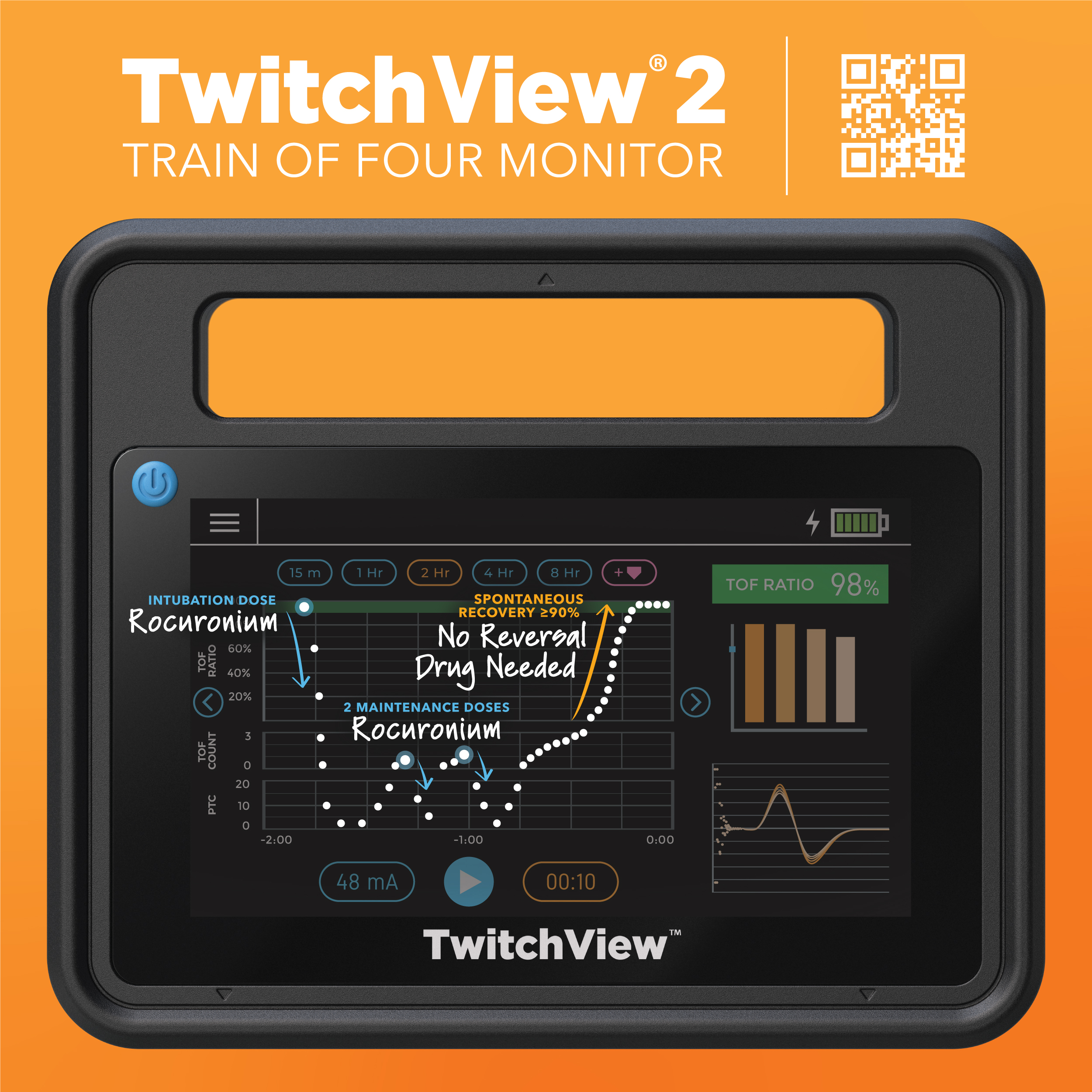 Blink DC Launches Its Second Generation TwitchView® System, A Quantitative Neuromuscular Monitor