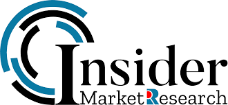 Insider Market Research Launches Special Editions Focused on Critical Industry Sectors