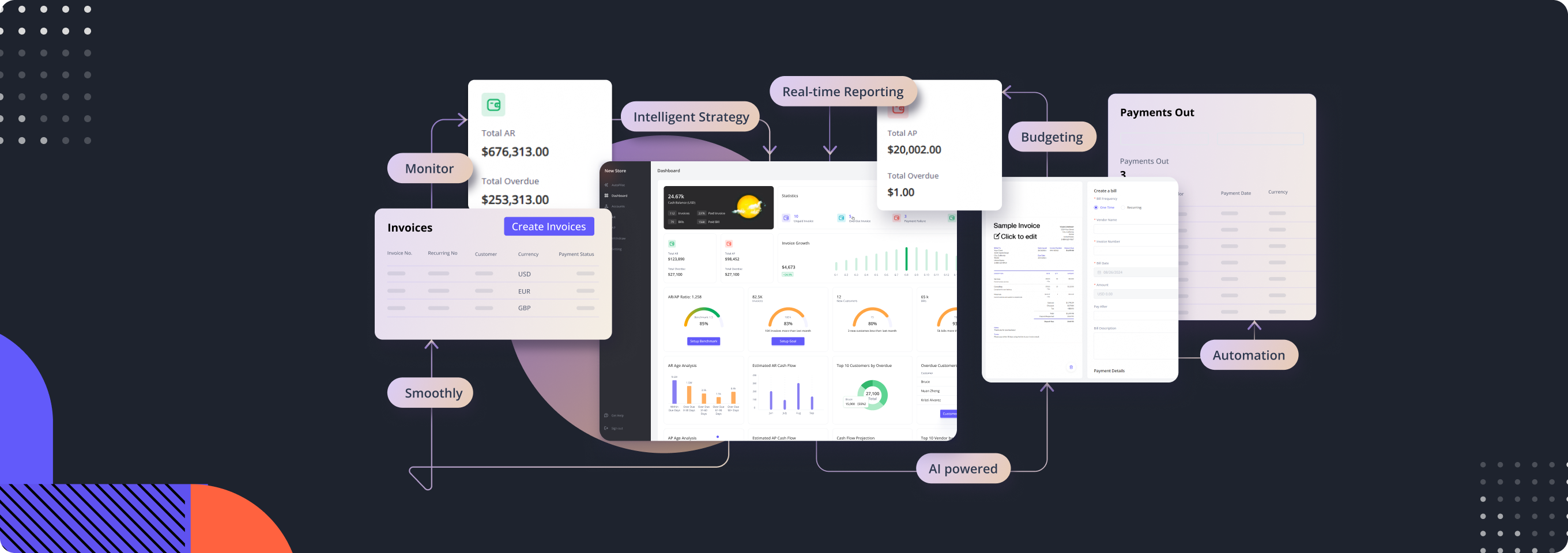 Metaprise Launches AI-Powered Autopilot Feature to Automate Profit Strategies